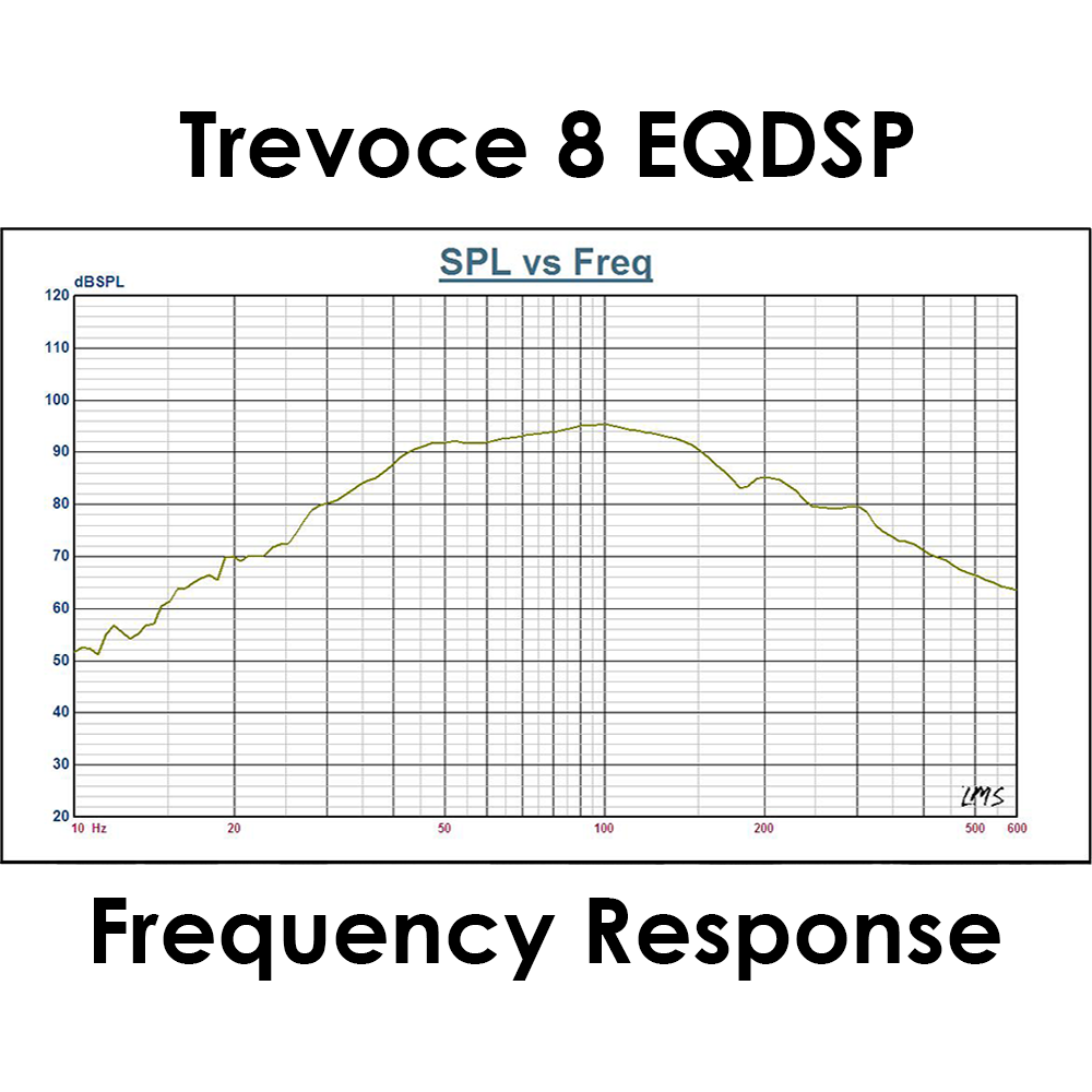 trevoce subwoofer